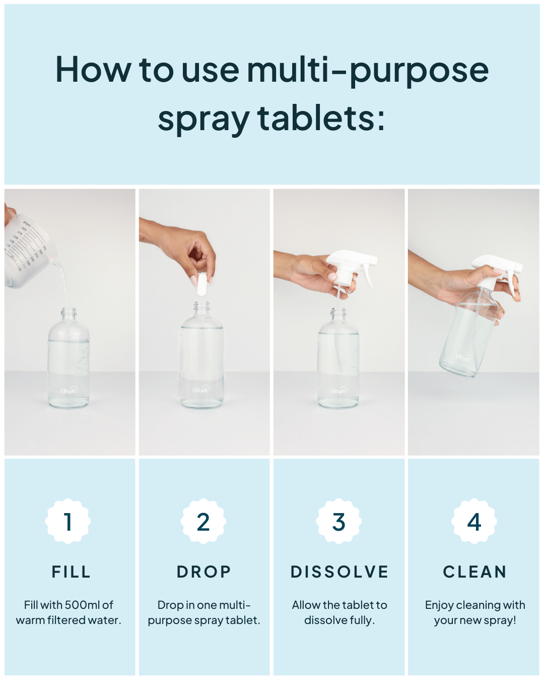Multi - Purpose Spray Tablet - NATURE BEE