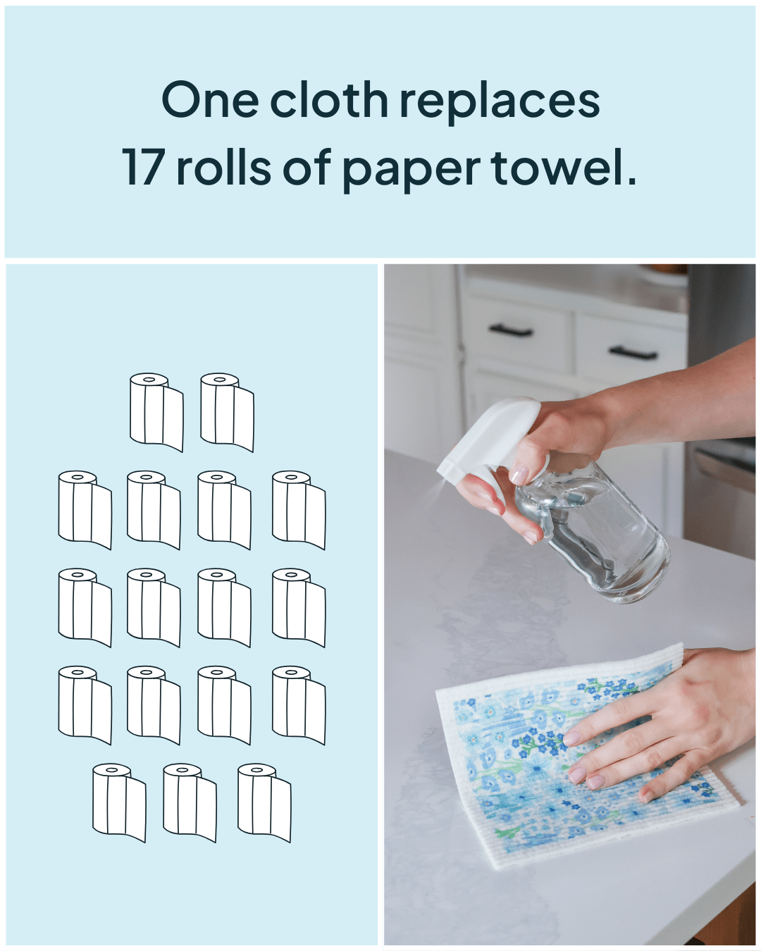 Blue Floral Swedish Dishcloth - NATURE BEE