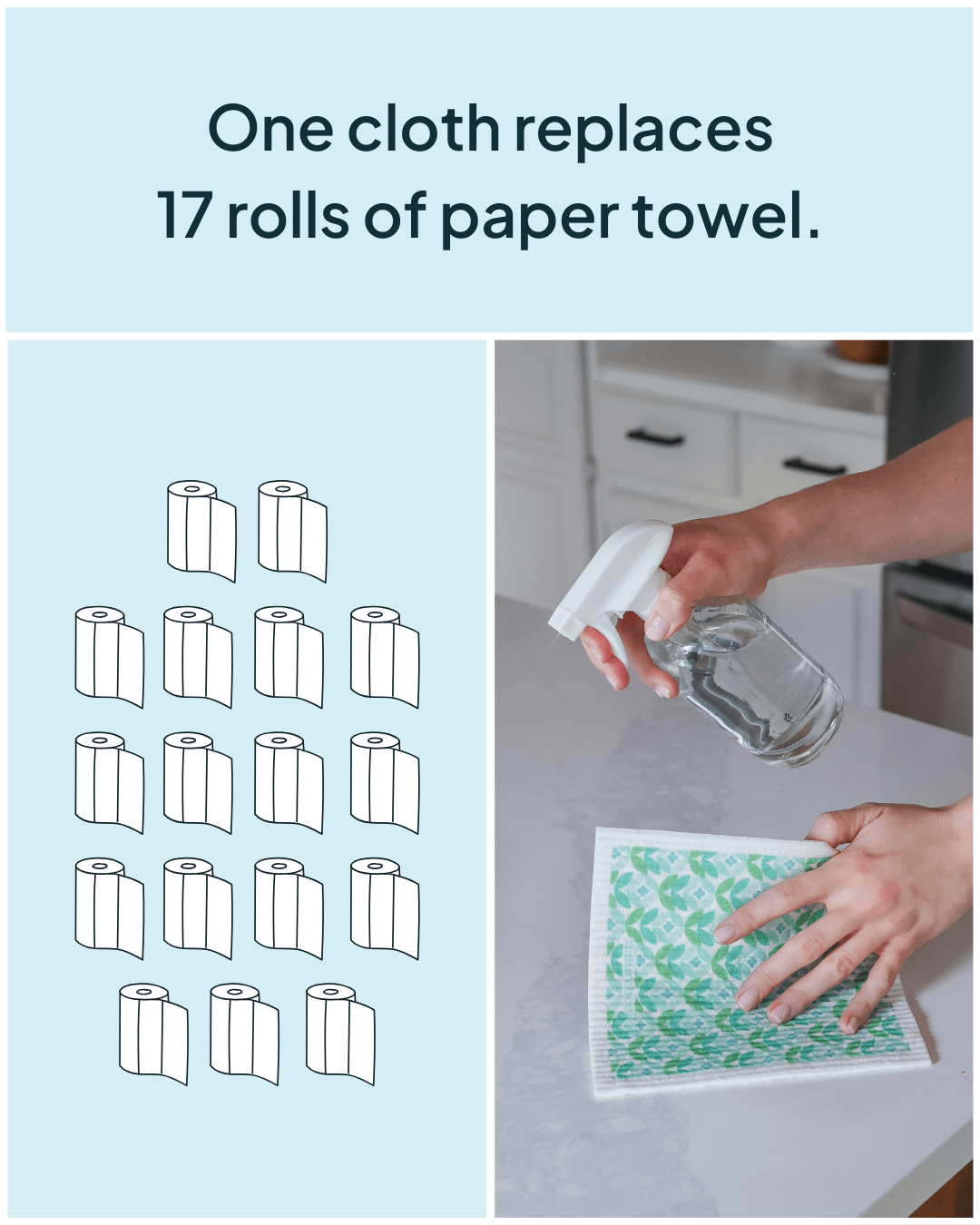 Sponge Cloth Avocado Print - NATURE BEE