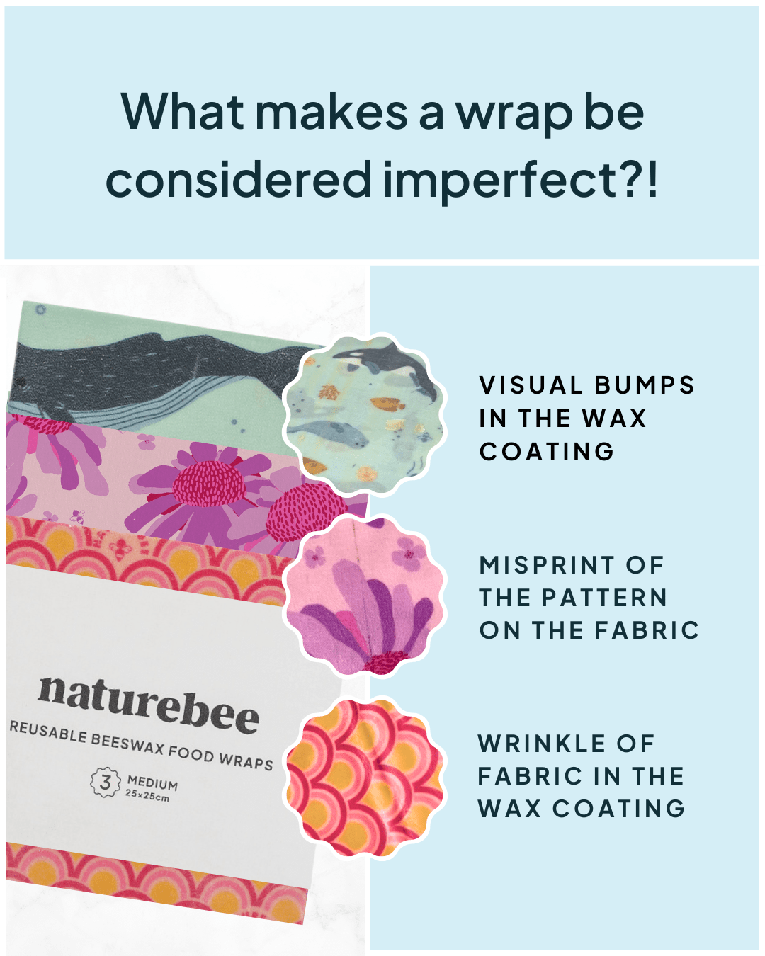 Perfectly Imperfect Beeswax Wraps - NATURE BEE