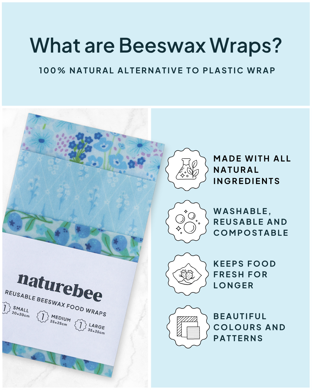 Beeswax Wrap Variety Set - Blue | Made in Canada | Nature Bee