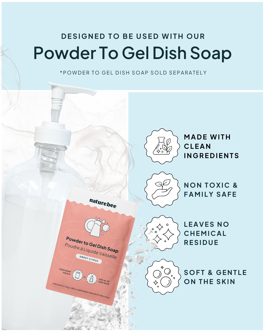 Glass Dish Soap Bottle - NATURE BEE