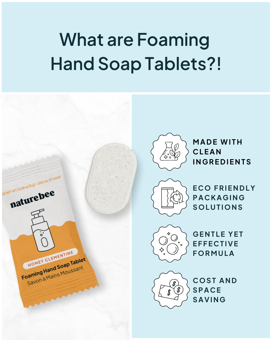 Foaming Hand Soap Tablets - NATURE BEE
