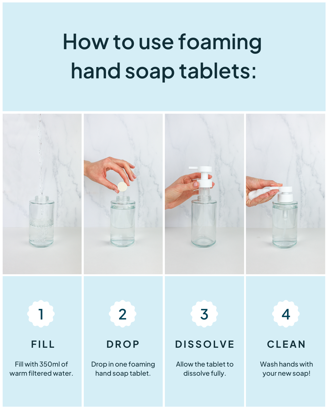 Try It Sample Kit | Nature Bee