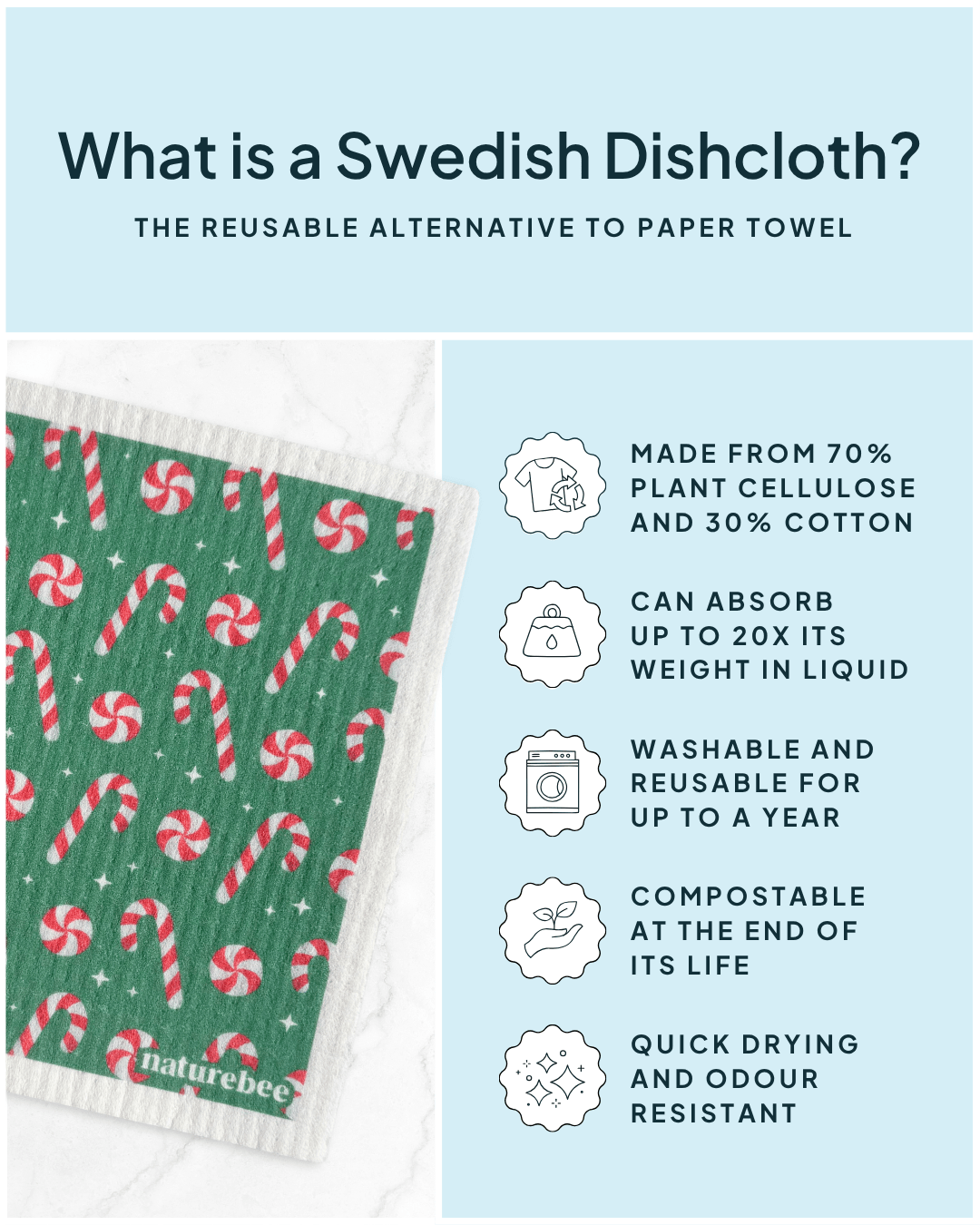 Holiday Swedish Dishcloth 4-pack