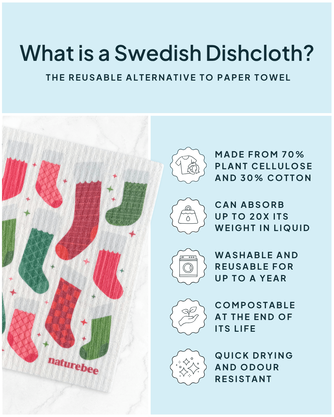 Holiday Swedish Dishcloth 4-pack