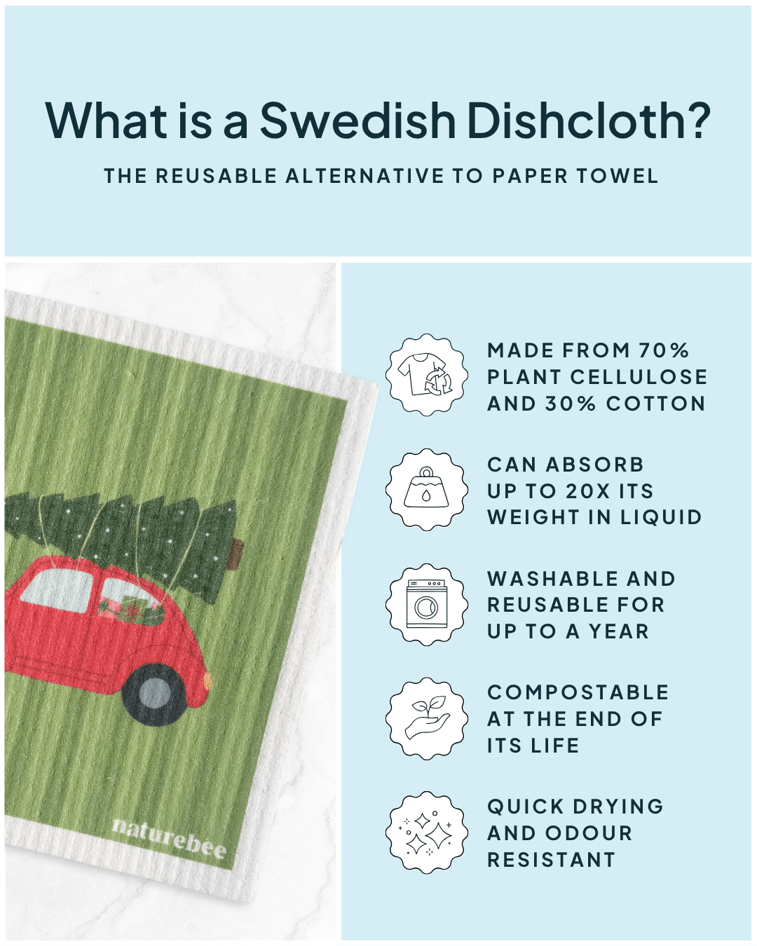 Holiday Swedish Dishcloth 4-pack