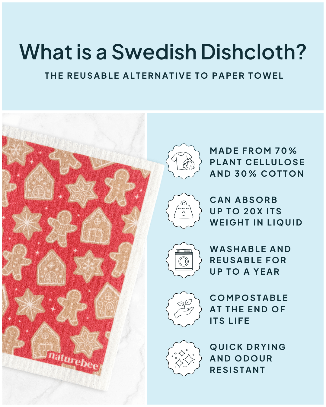 Holiday Swedish Dishcloth 4-pack