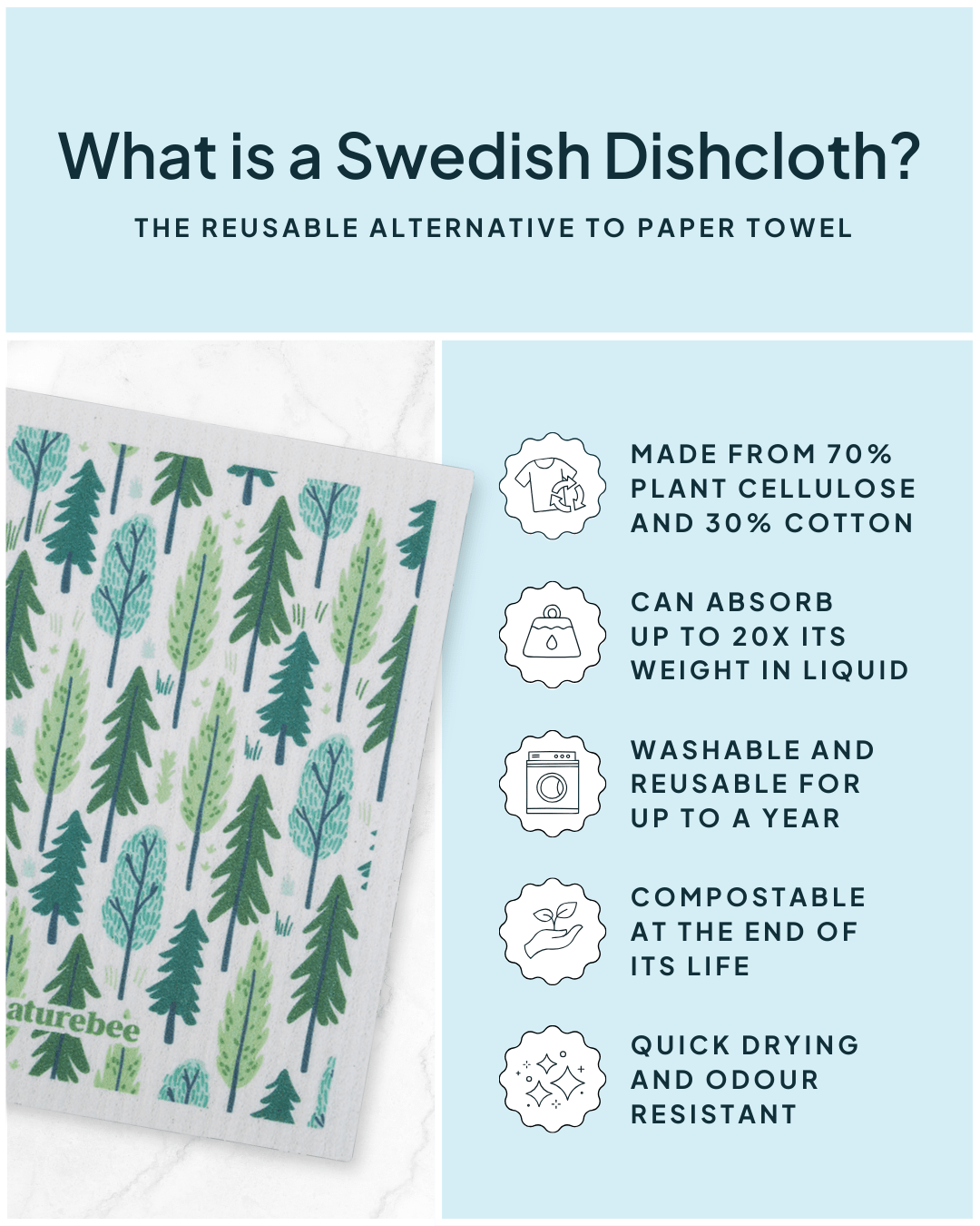 Easy Gift Bundle - NATURE BEE