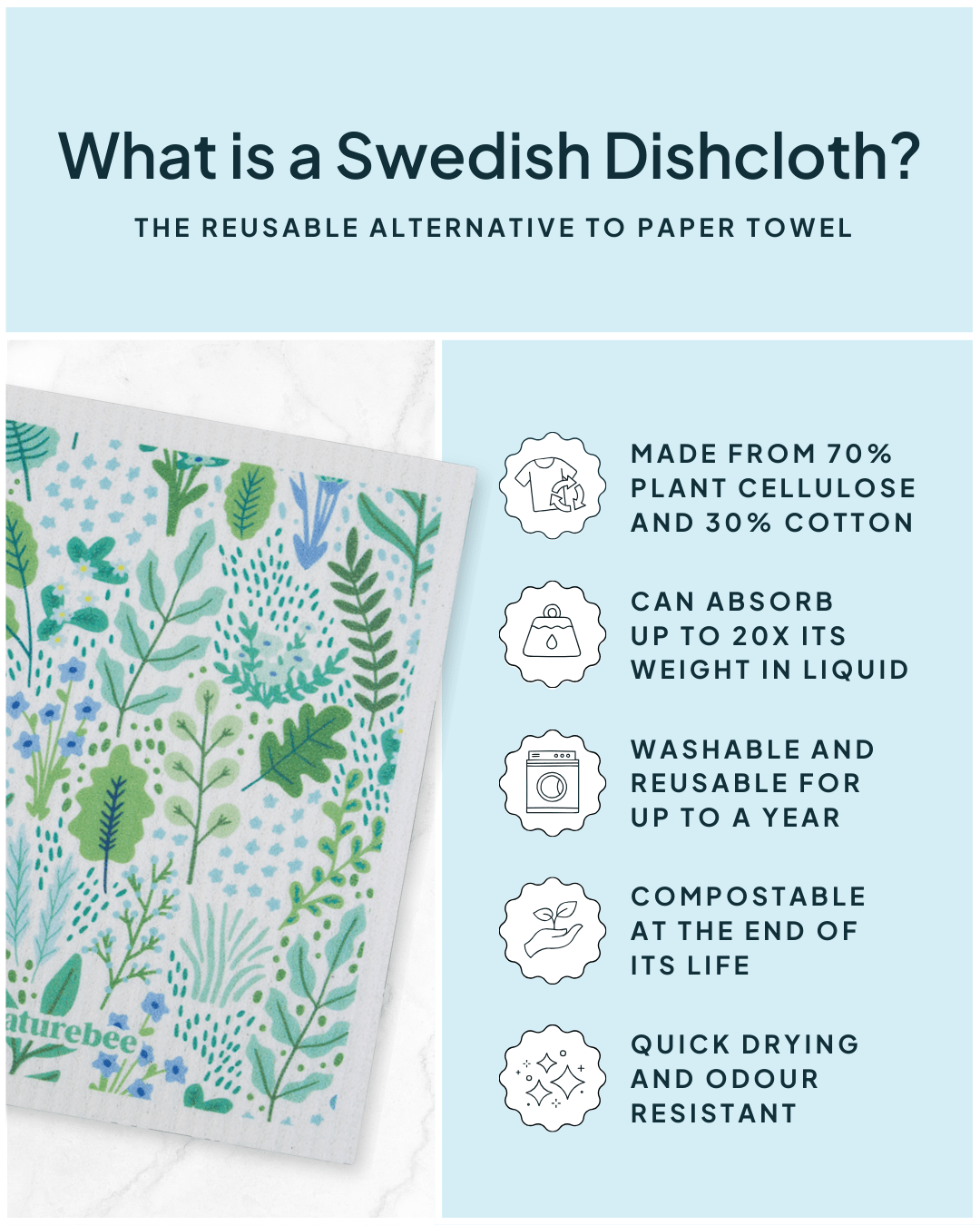 Sustainable Home Starter Kit - NATURE BEE