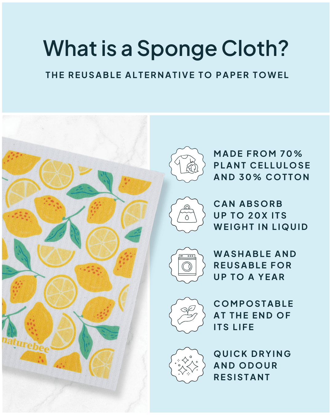 Lemon Sage Mega Bundle - NATURE BEE