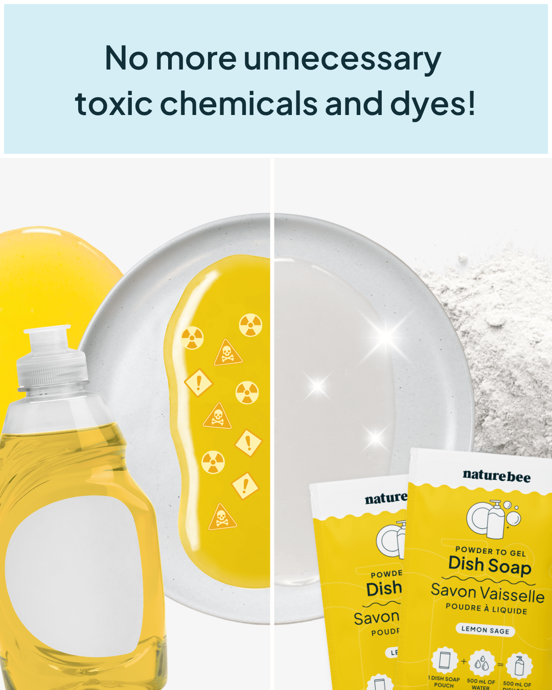 Lemon Sage Mini Bundle - NATURE BEE