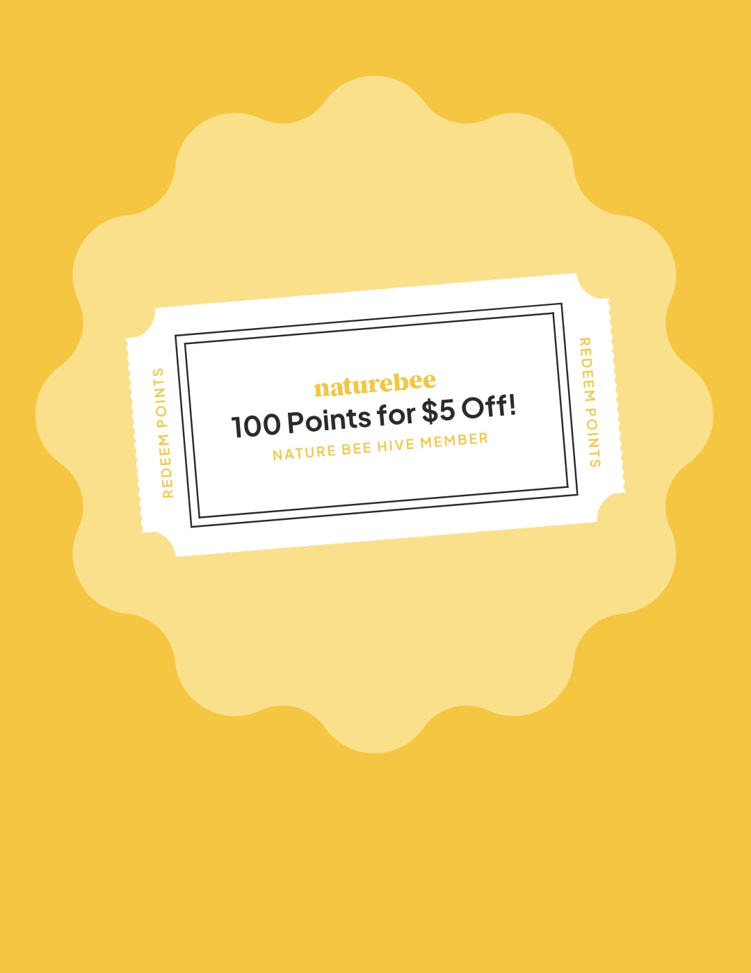 Yellow background with a lighter yellow icon in the middle. In the image is a ticket for Nature Bee's rewards program to redeem points. Redeem 100 points for $5 off your next order. 