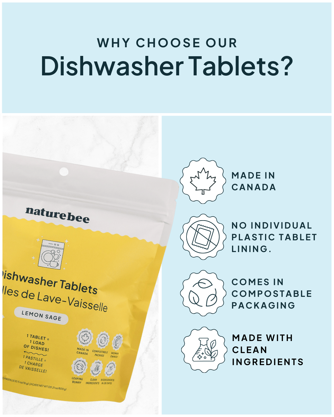 Dishwasher Tablets Lemon Sage 50 - pack - NATURE BEE