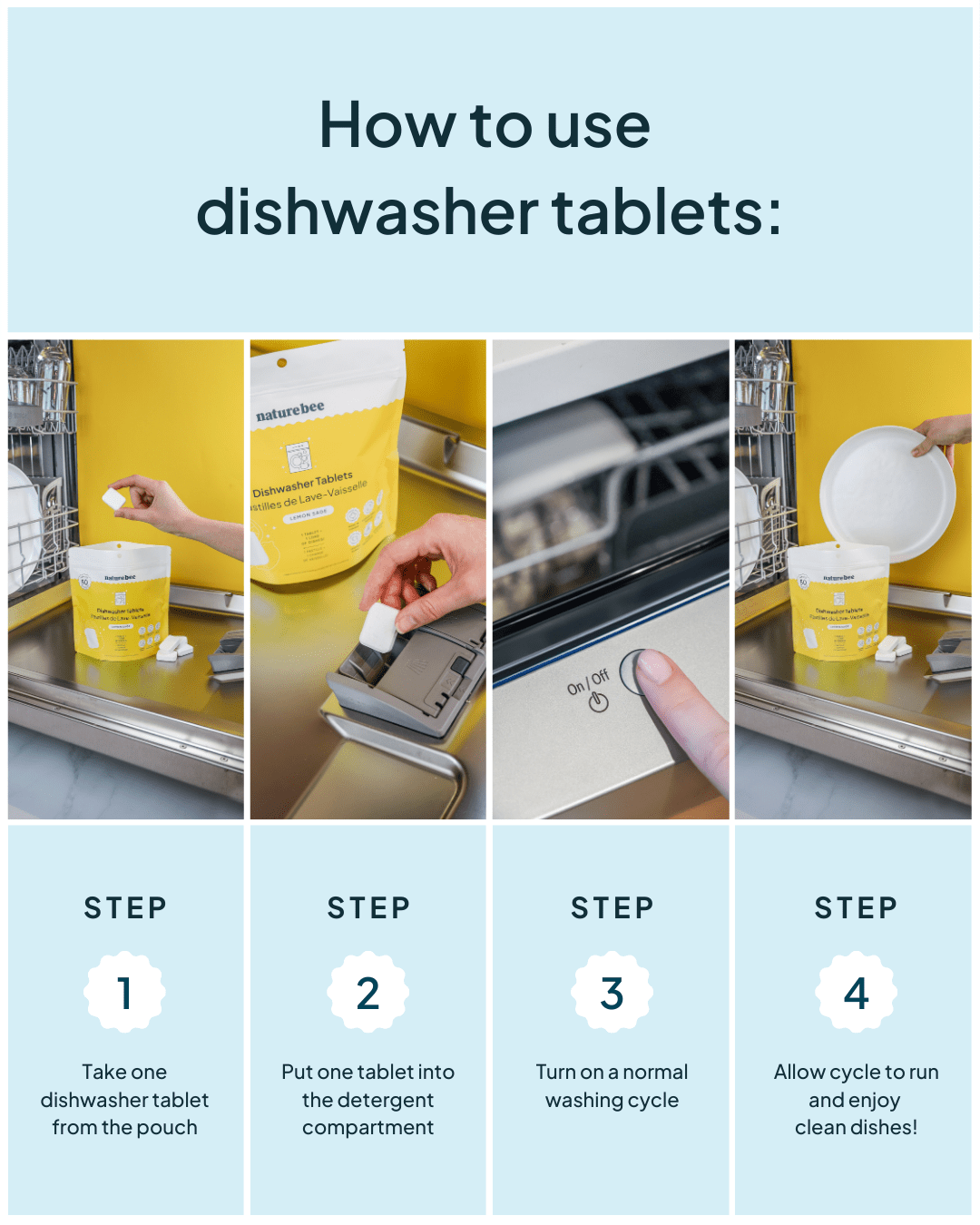 Dishwasher Tablets Lemon Sage 50 - pack - NATURE BEE