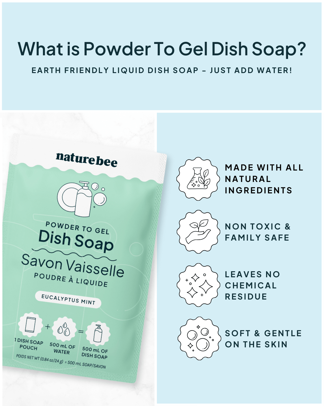 Eucalyptus Mint Dish Soap Refills - Powder to Gel - NATURE BEE