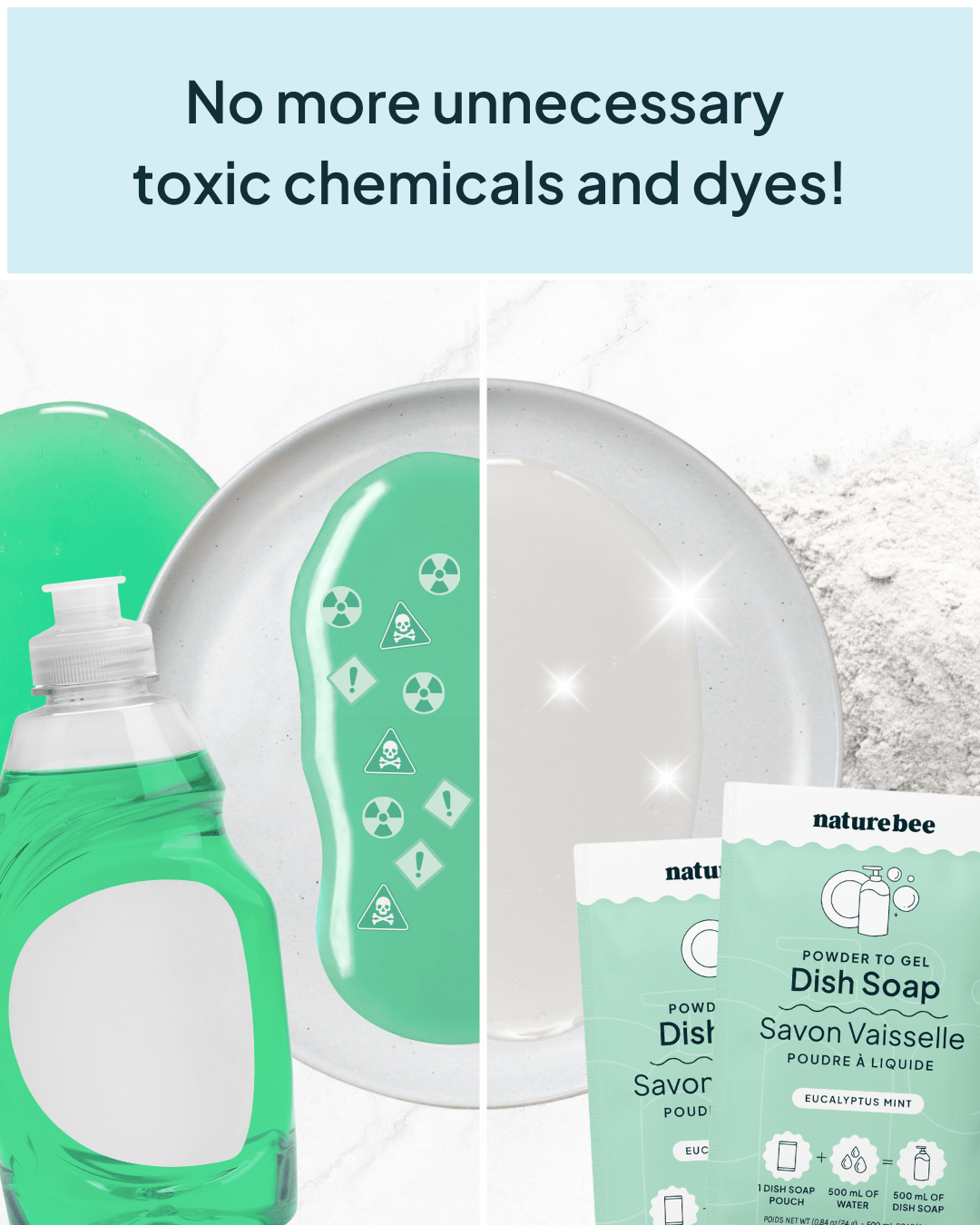 Eucalyptus Mint Dish Soap Refills - Powder to Gel - NATURE BEE