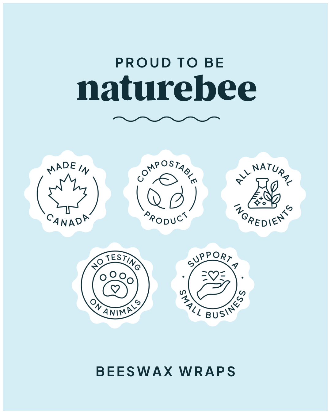 Green Beeswax Wrap Set - NATURE BEE