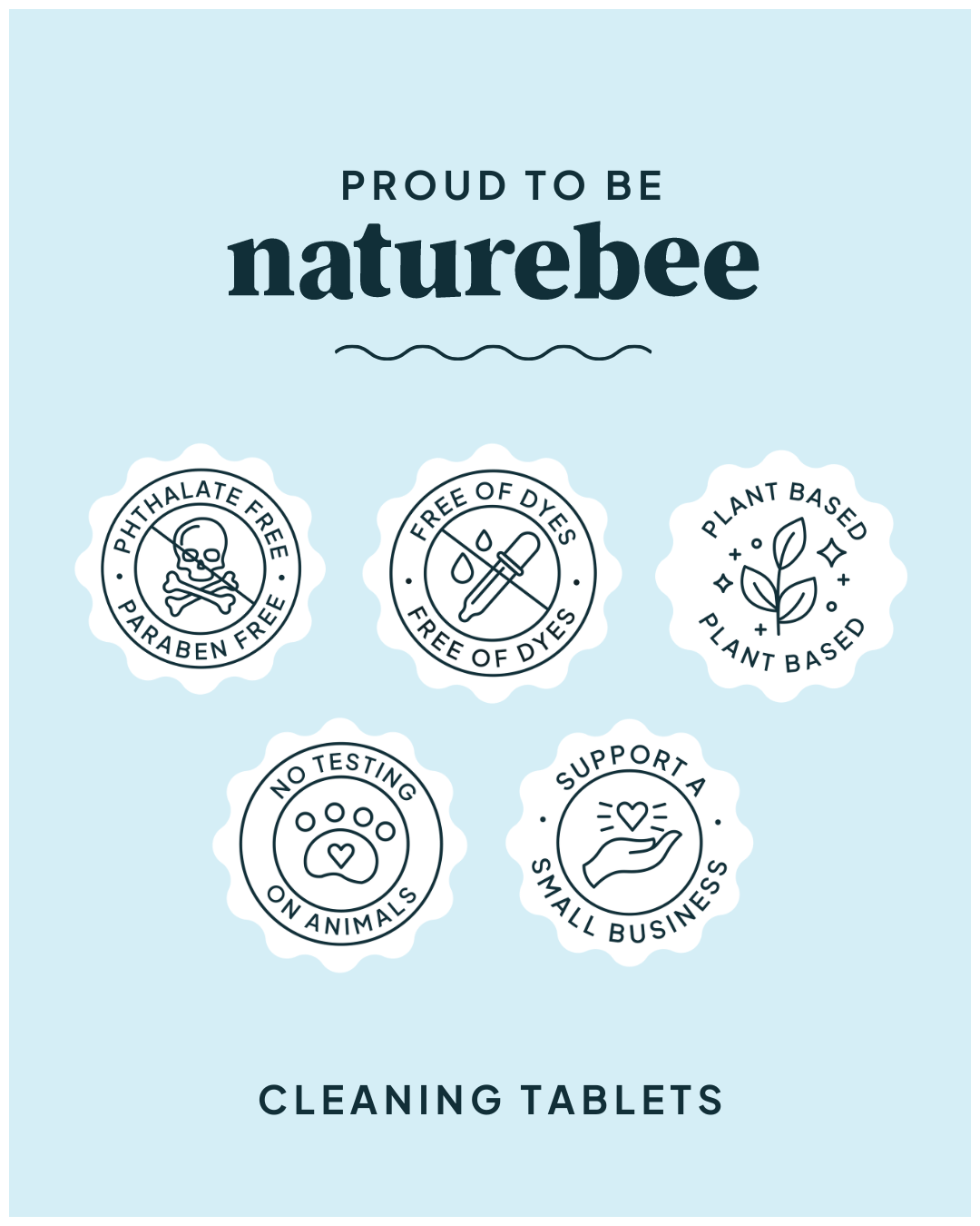 Bathroom Cleaning Kit - NATURE BEE