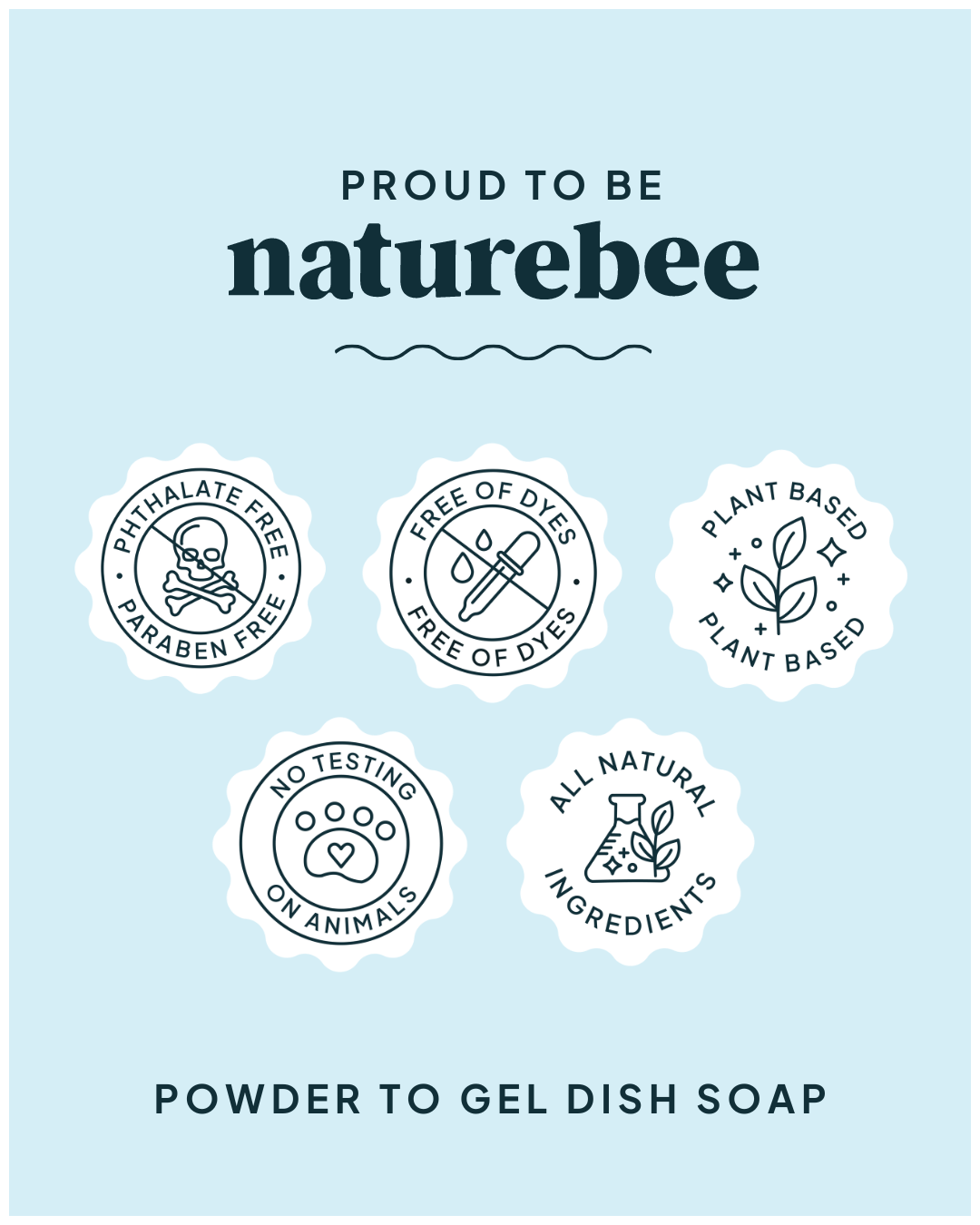 Dish Soap Unscented - NATURE BEE