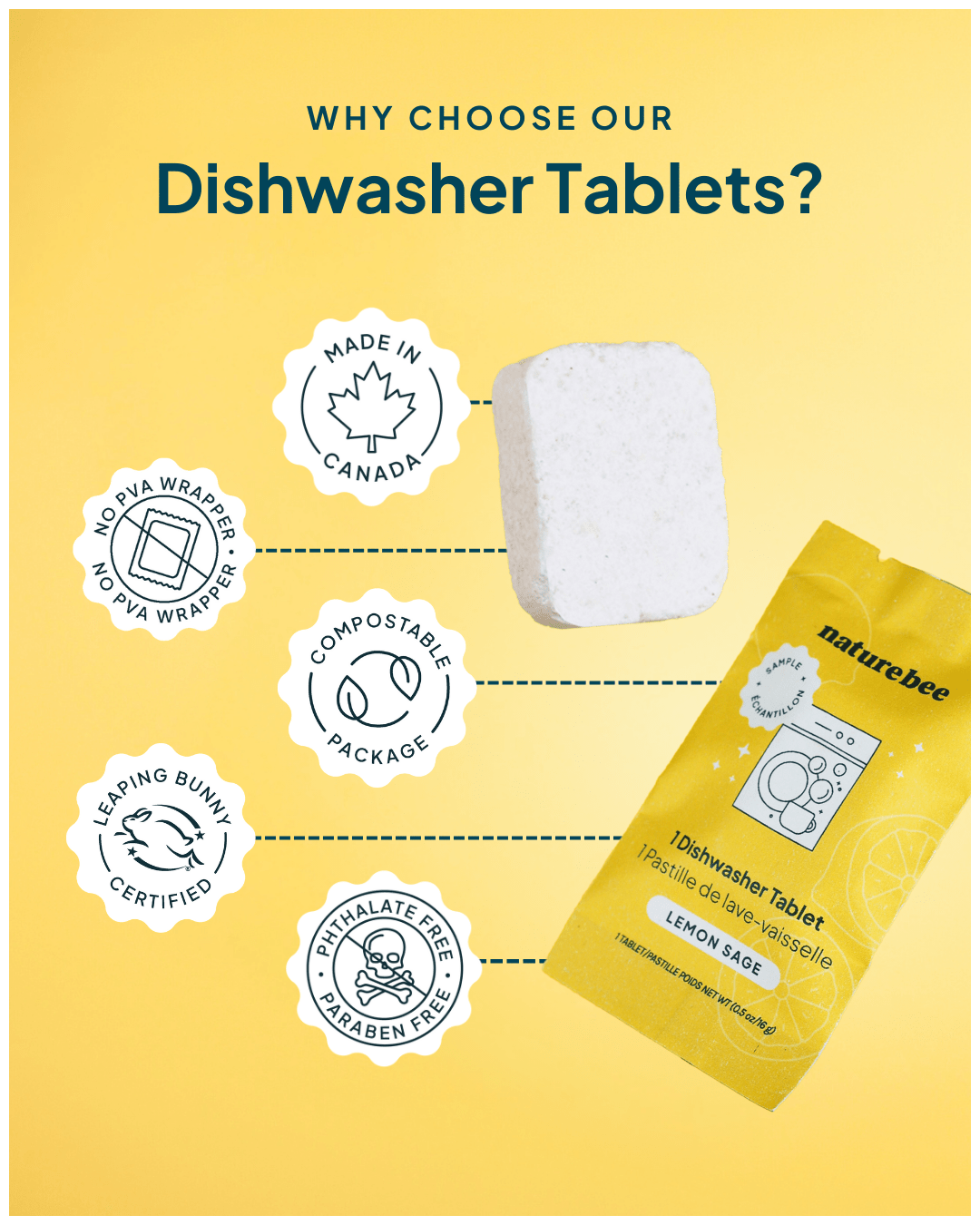 Nature Bee Sample Kit - NATURE BEE