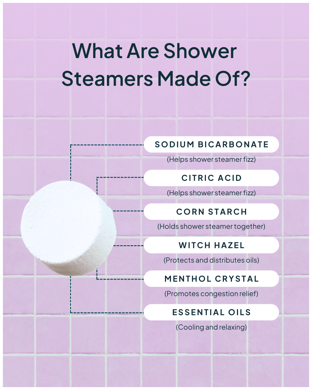 Imperfect Lavender Shower Steamers - NATURE BEE