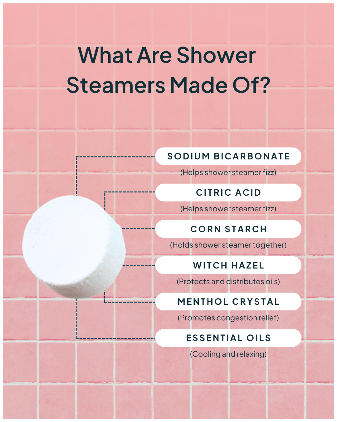 Sweet Citrus Shower Steamers - NATURE BEE