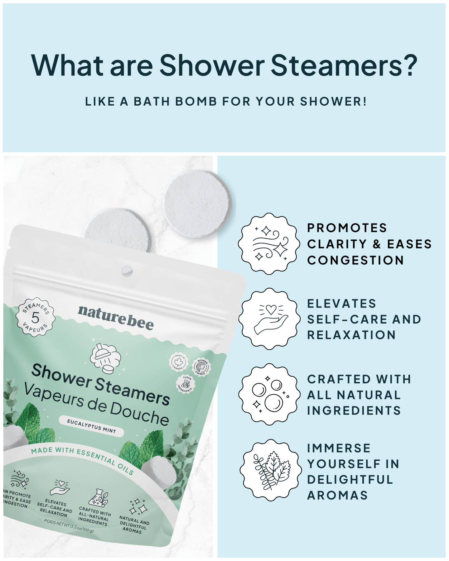 Eucalyptus Mint Shower Steamers - NATURE BEE