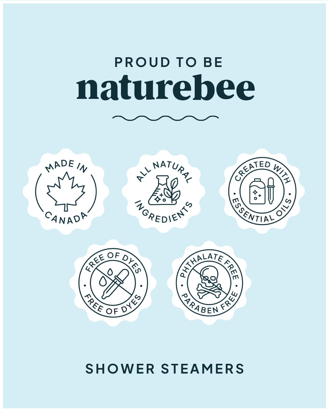 Eucalyptus Mint Shower Steamers - NATURE BEE