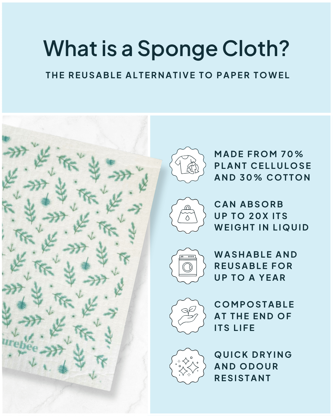 Founders Fave Bundle (Top Secret) - NATURE BEE