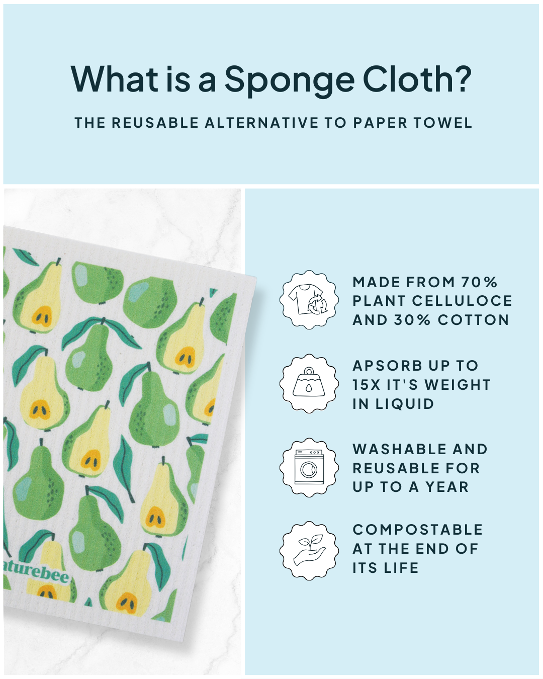 Sponge Cloth Pears | Nature Bee