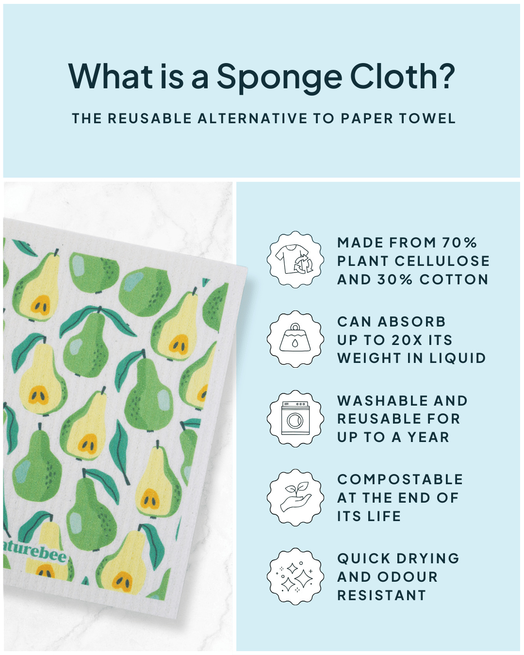 Sponge Cloth Avocado Print - NATURE BEE