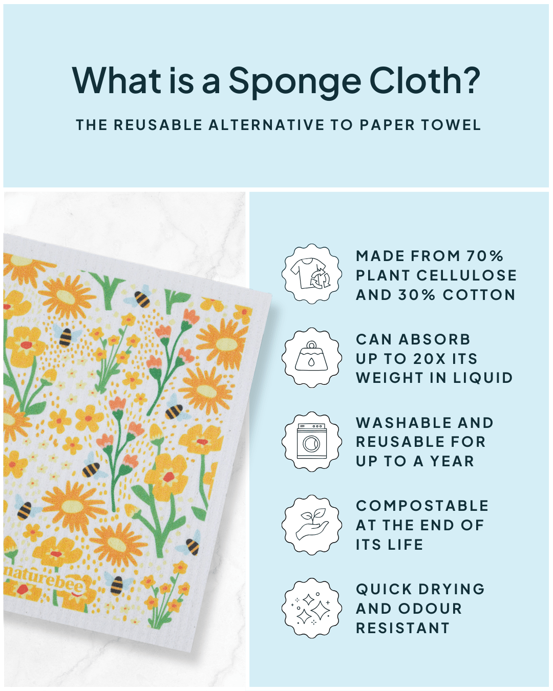 Sponge Cloth Floral Yellow | Nature Bee - NATURE BEE