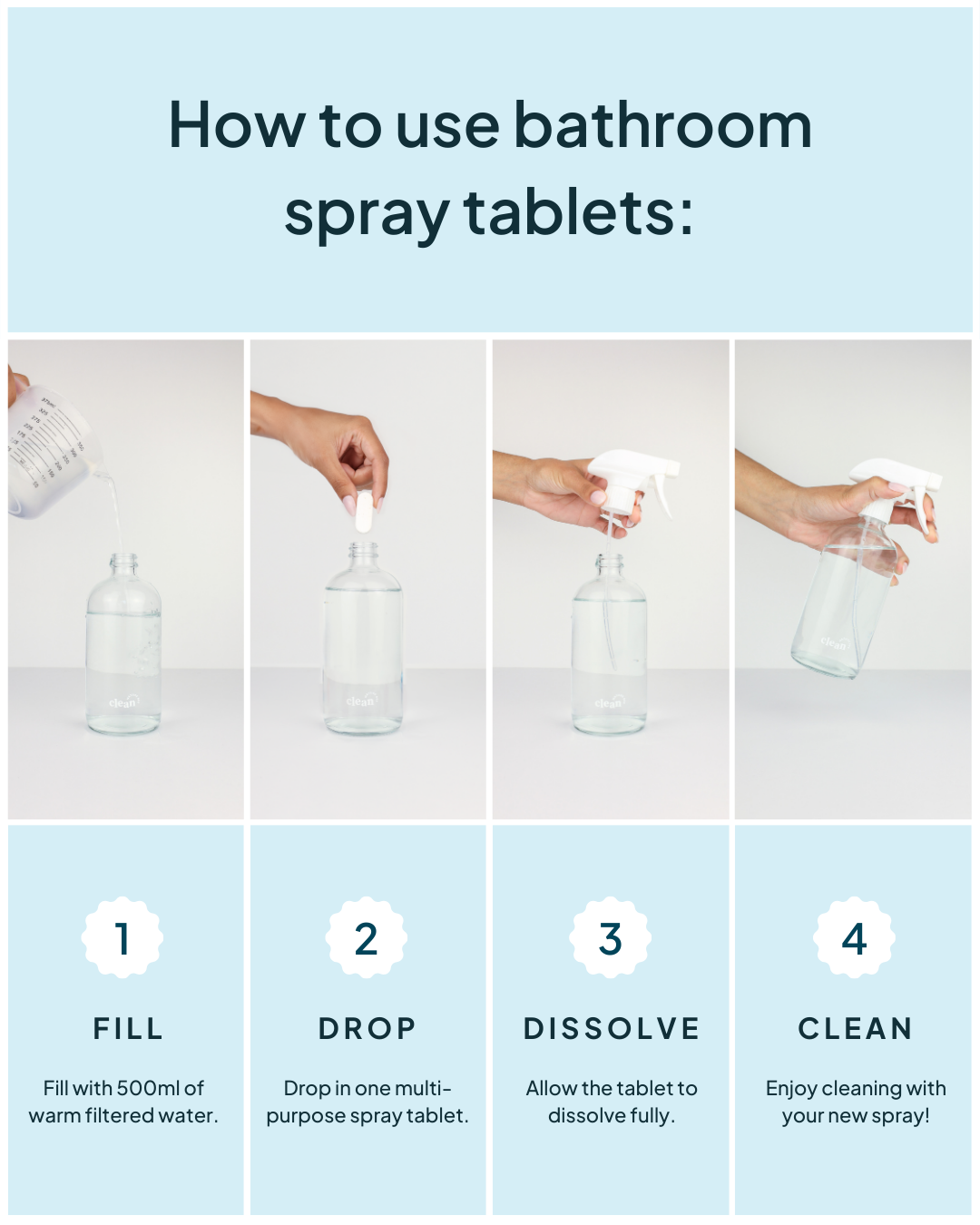 Try It Sample Kit | Nature Bee