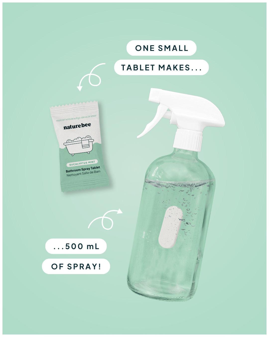 Bathroom Cleaning Tablet - NATURE BEE