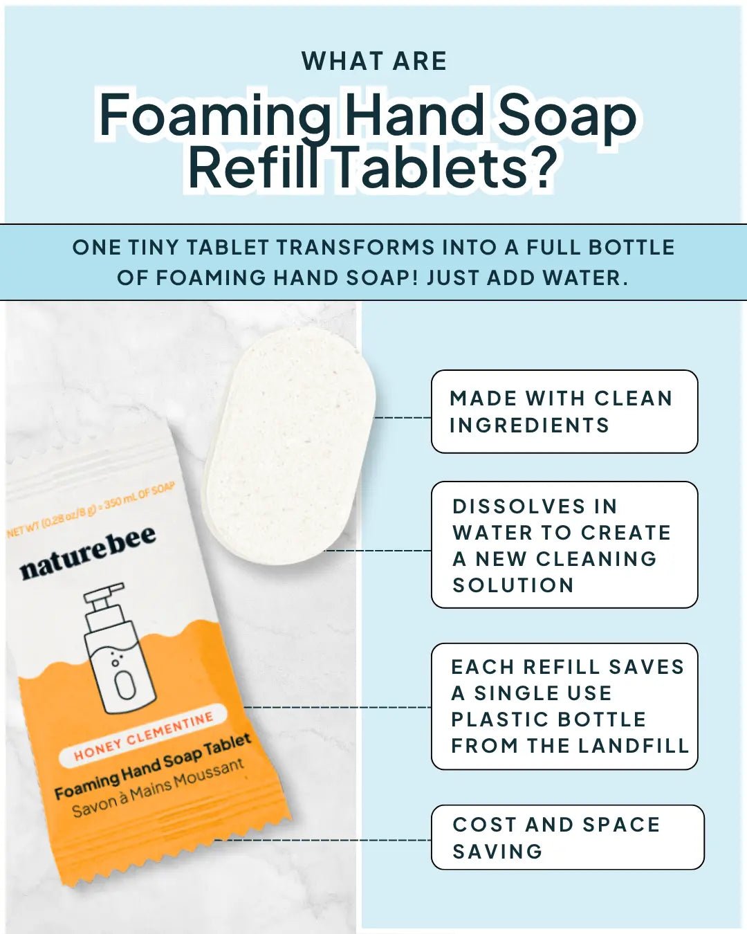 Foaming Hand Soap Starter Kit - NATURE BEE