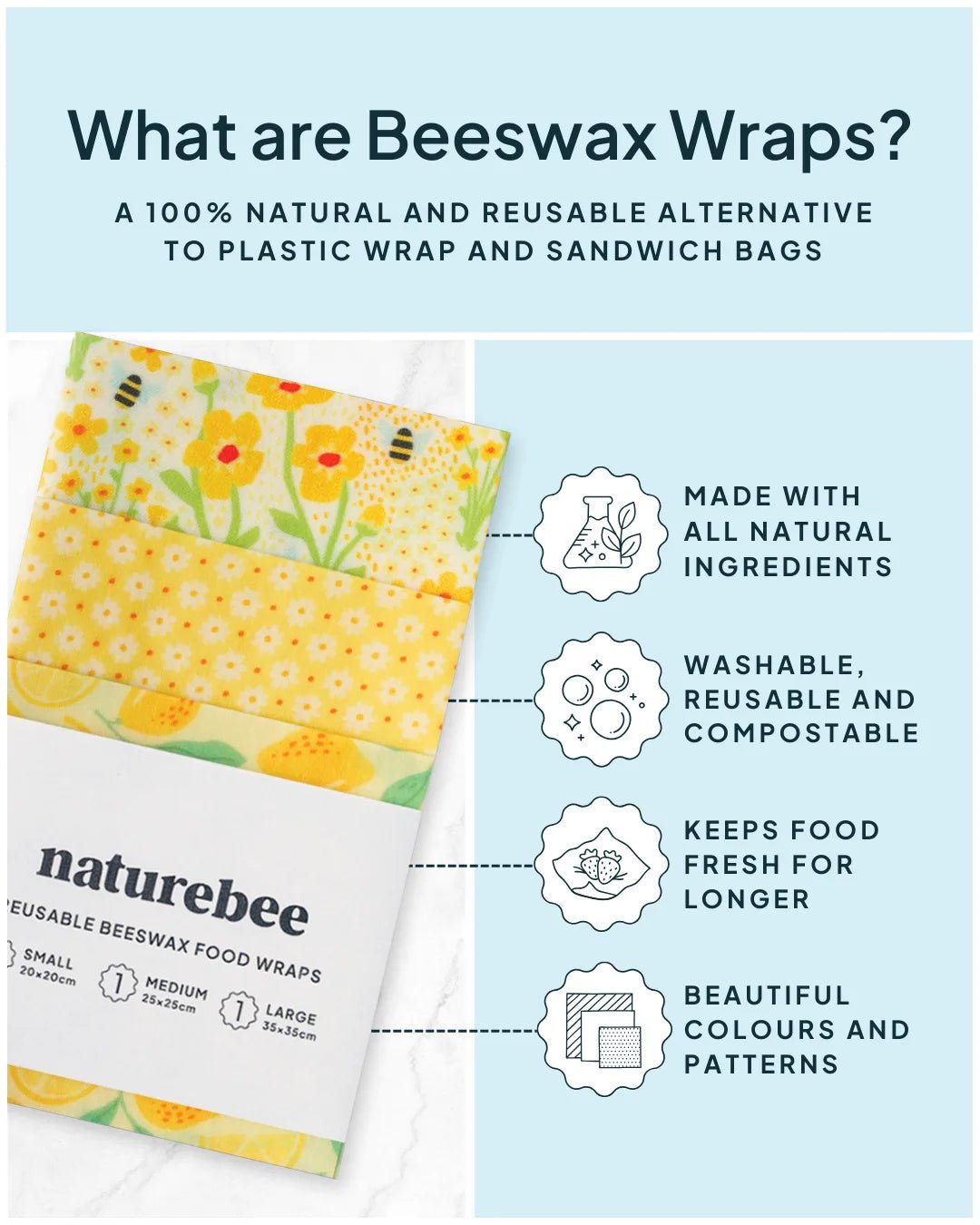 Yellow Canadian Beeswax Wrap Set - NATURE BEE