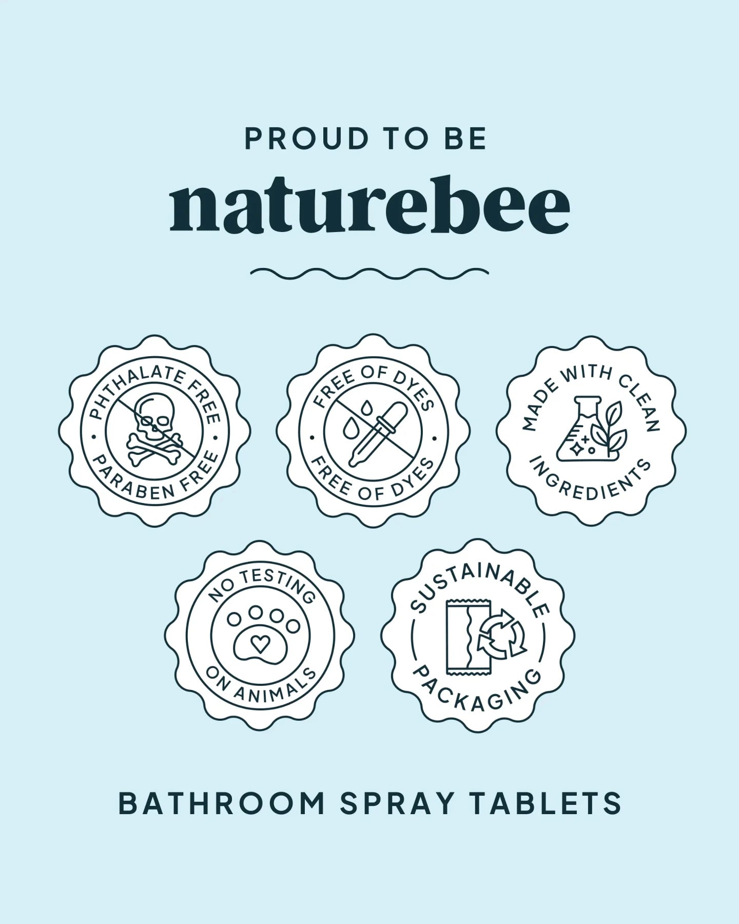Bathroom Cleaning Spray Tablet - NATURE BEE