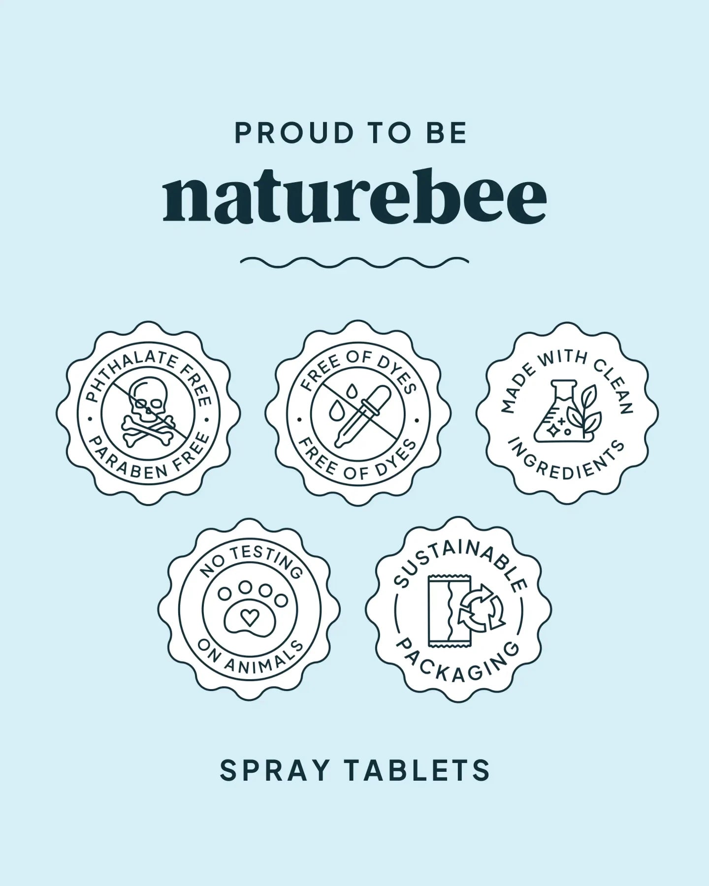 Multi - Purpose Spray Tablet - NATURE BEE