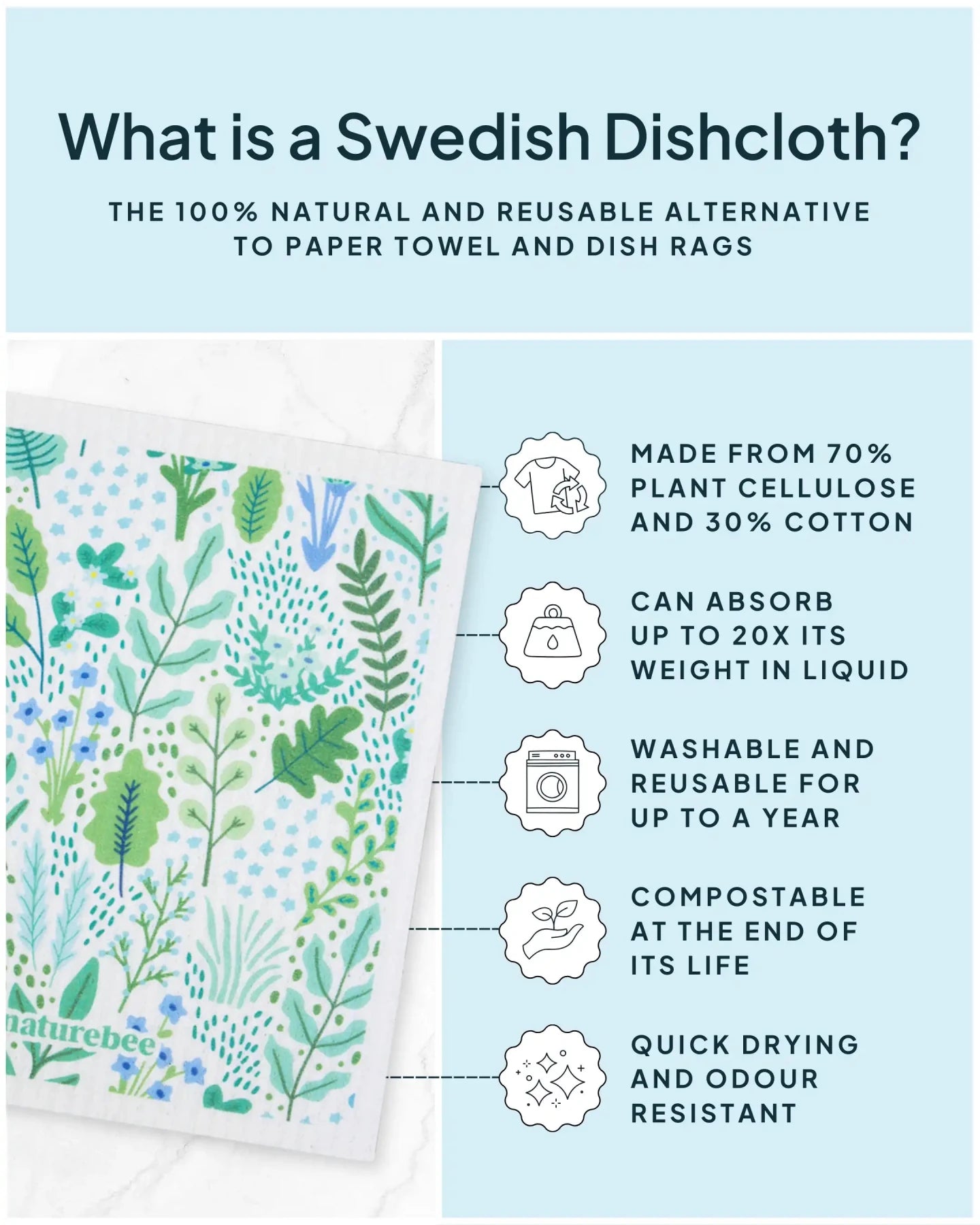 Floral Swedish Dishcloth 6 - pack - NATURE BEE