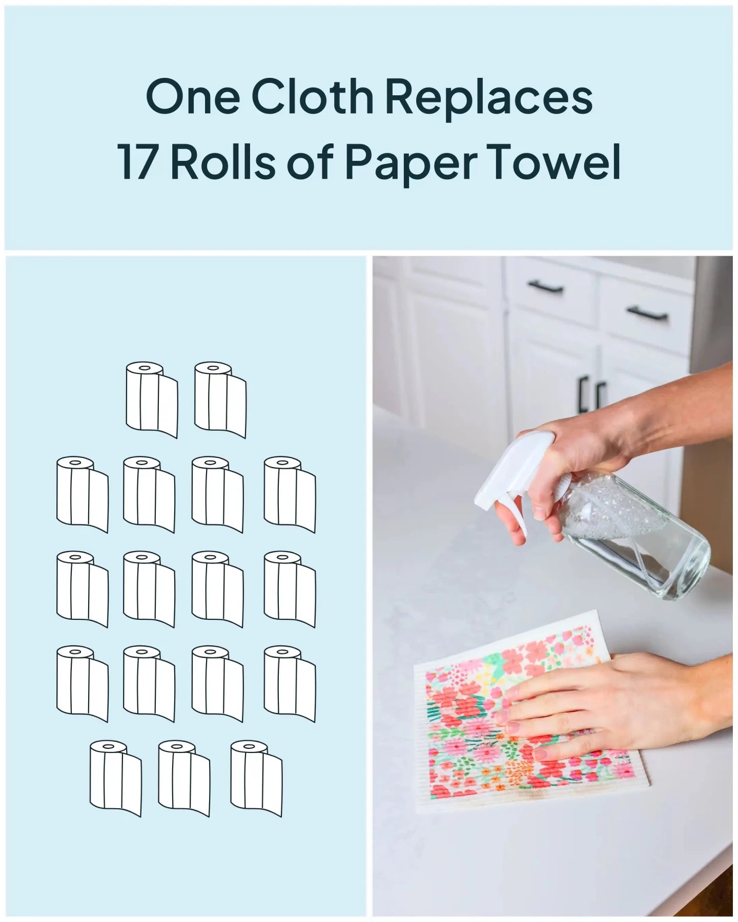 Floral Swedish Dishcloth 6 - pack - NATURE BEE