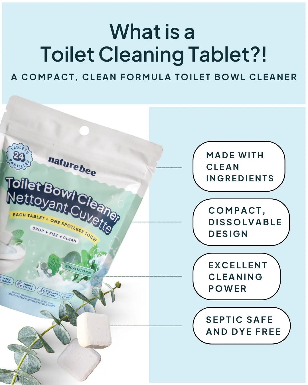 Bathroom Reset Starter Bundle - NATURE BEE