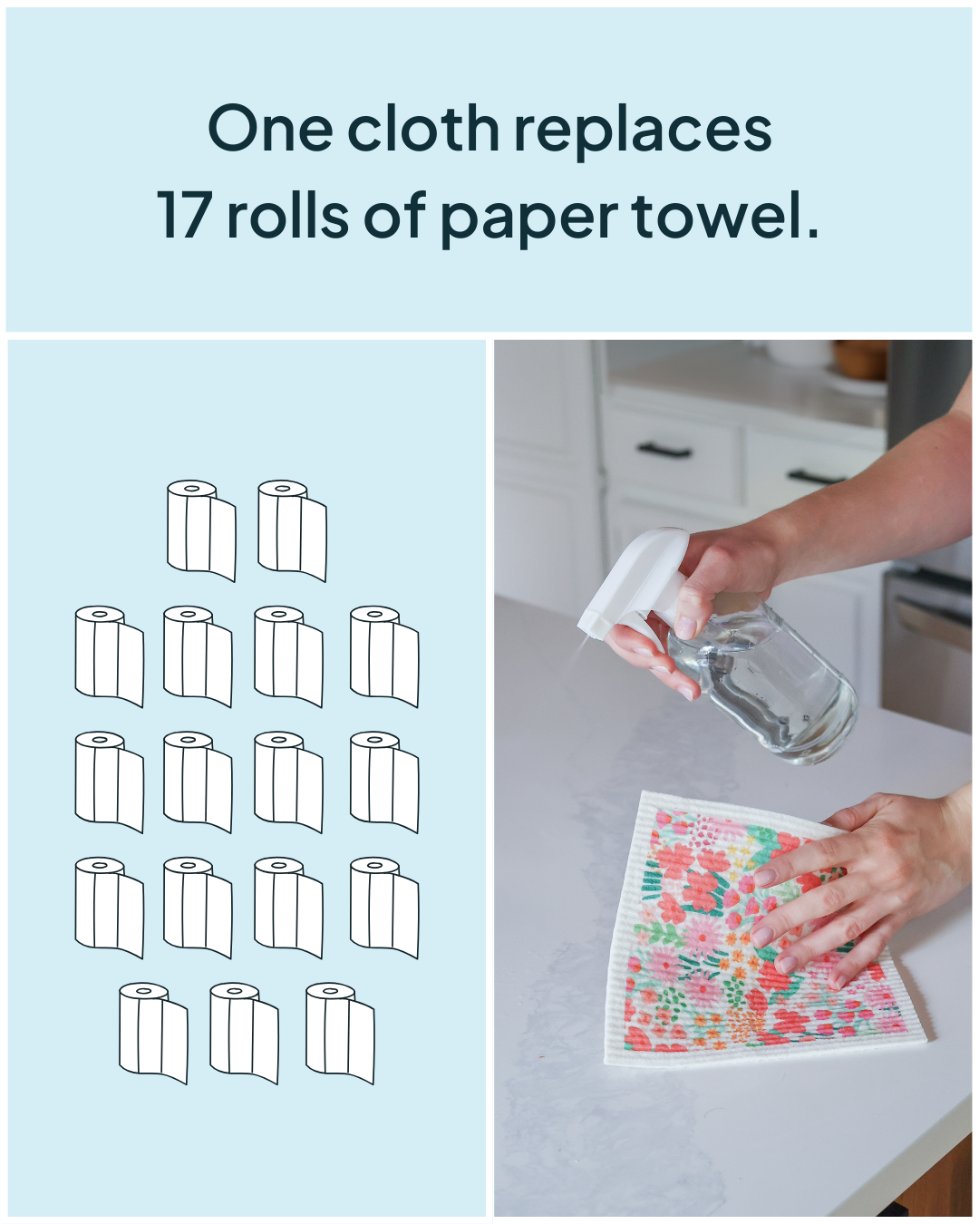 Floral Swedish Sponge Cloth 6 pack | Nature Bee