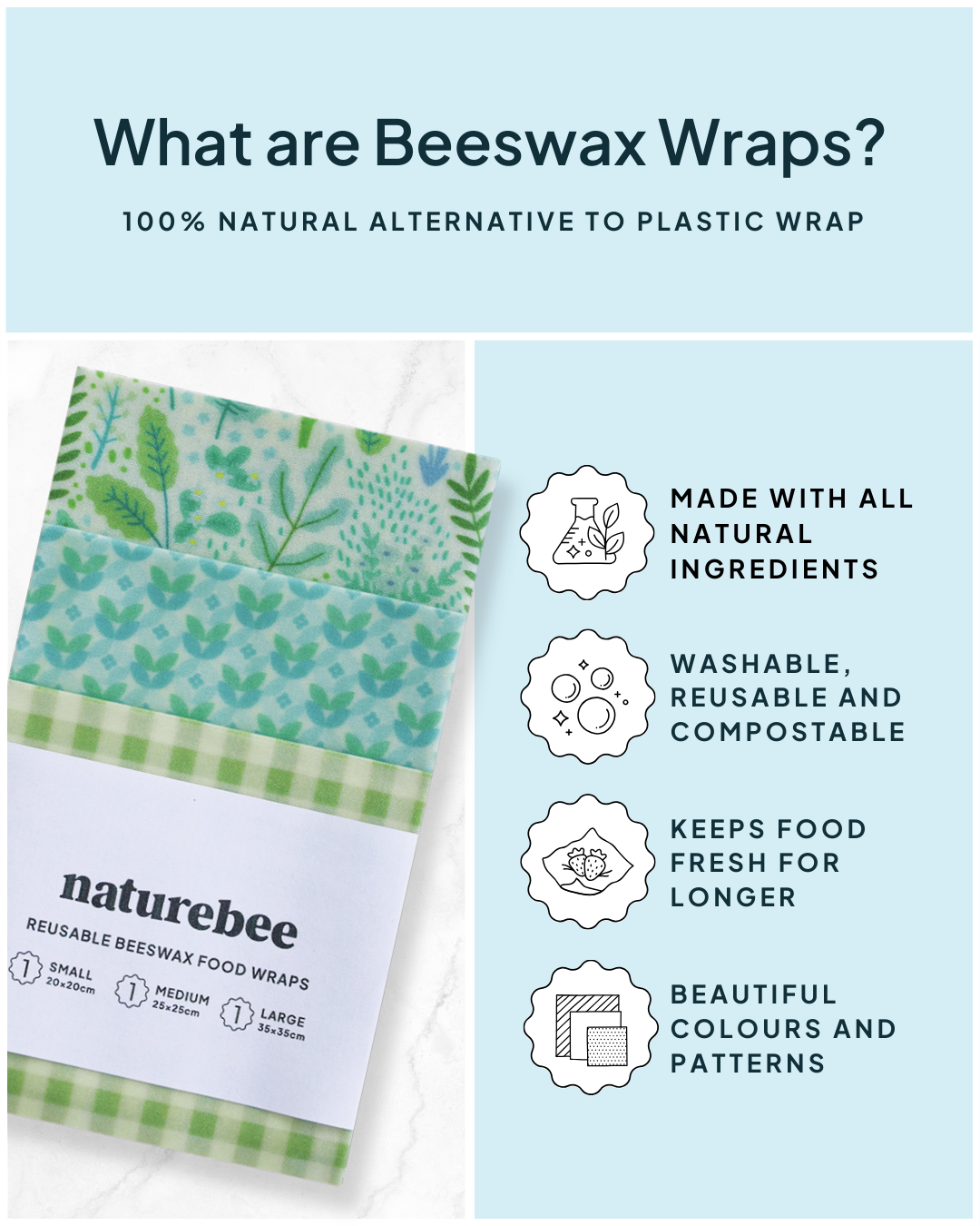 Beeswax Wrap Variety Set - Green | Nature Bee