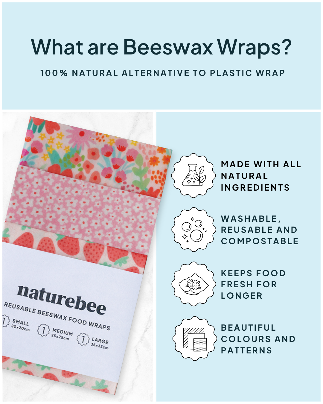 Beeswax Wrap Variety Set 4 Pack Bundle  | Made in Canada |  Nature Bee