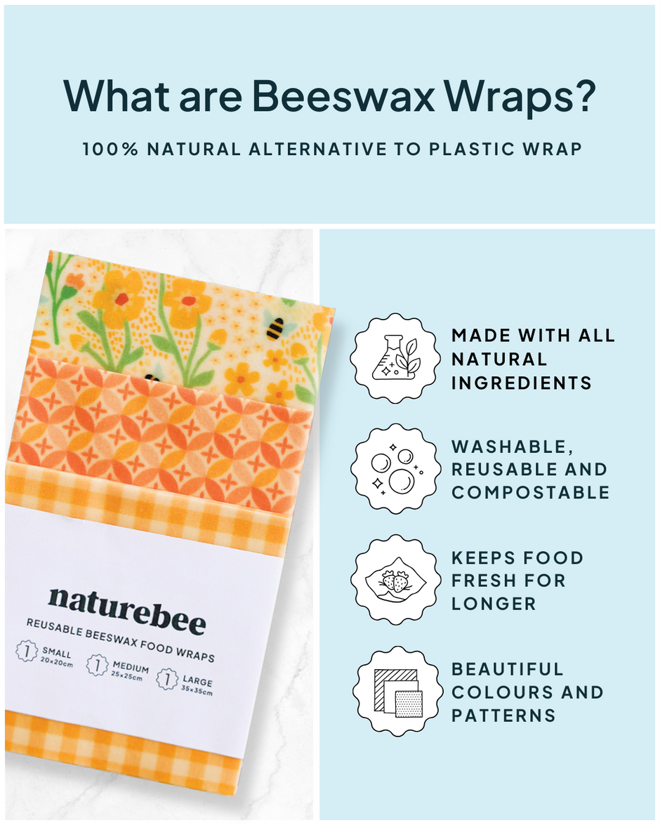 HOW IT WORKS BEESWAX WRAPS NATURE BEE