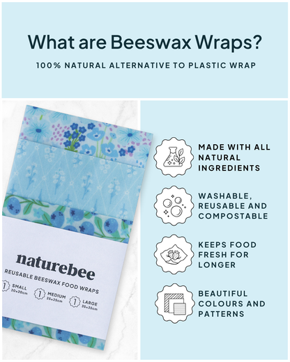 Beeswax Wrap Variety Set - Blue | Made in Canada | Nature Bee