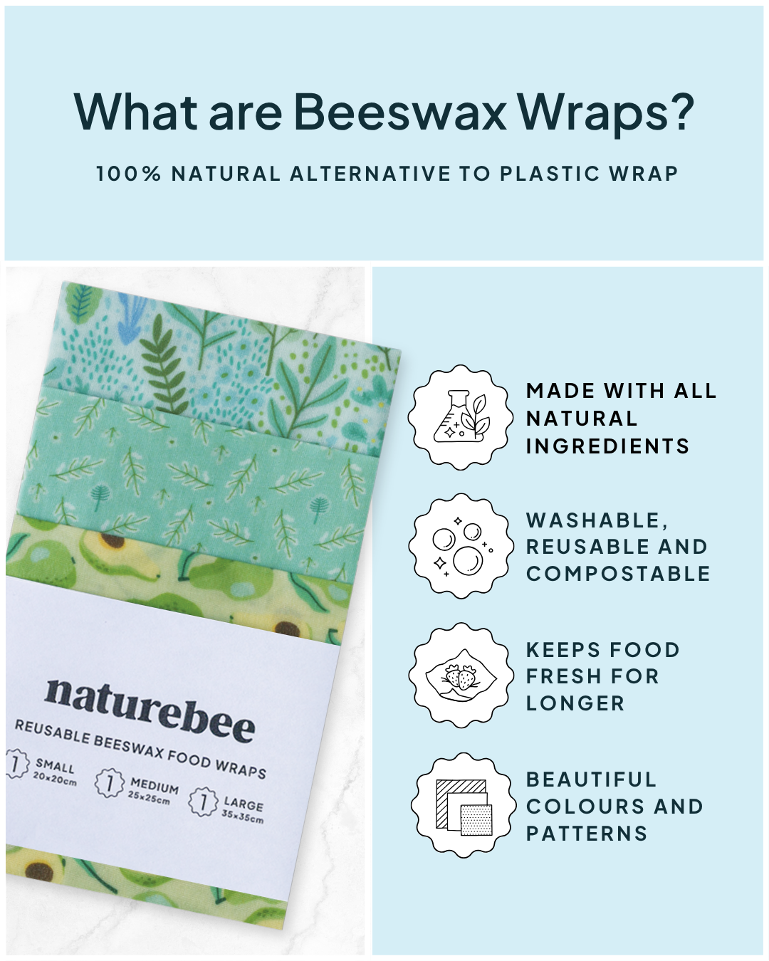Beeswax Wrap Variety Set - Green | Made in Canada | Nature Bee