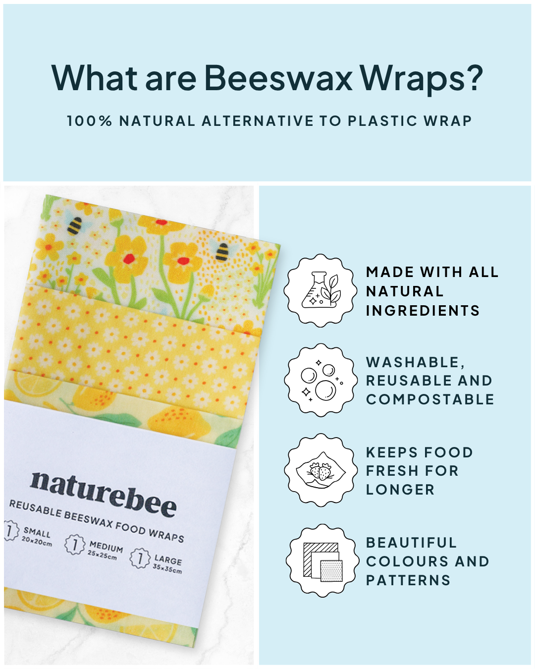 Beeswax Wrap Variety Set - Yellow  | Made in Canada |  Nature Bee