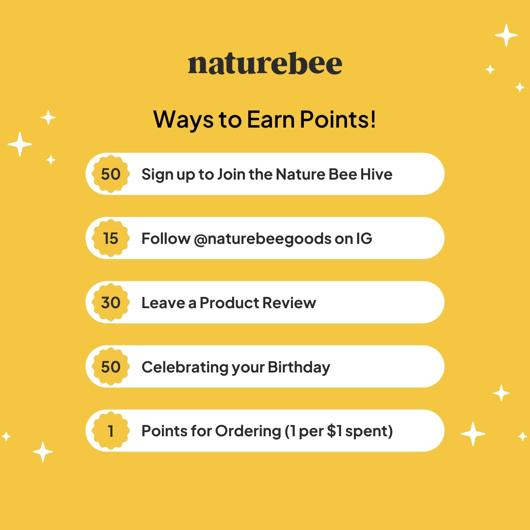 Yellow background with white sparkles. The top features a black Nature Bee logo with text below reading "Ways to Earn Points!" Below are five ways to earn points. For 50 points, sign up to join the nature bee hive. For 15 points, follow @naturebeegoods on IG. For 30 points, leave a product review. For 50 points, celebrate your birthday! For every $1 spent, earn 1 point!